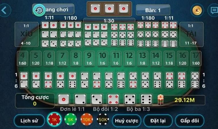 Cách Tham Gia Tài Xỉu Nhà Cái 123Win Nhanh Chóng, Dễ Dàng 2 Các cửa cược trong Tài Xỉu nhà cái 123Win